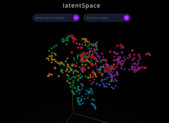 LatentSpace
